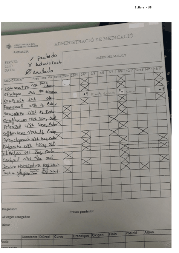 Miniatura del documento administración de medicamentos.pdf
