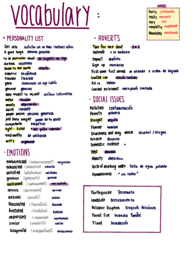 Miniatura del documento Vocabulario-Ingles.pdf