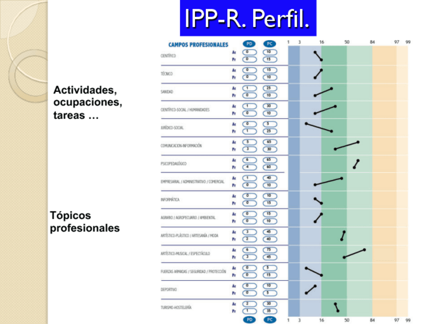 Miniatura del documento TODOS-LOS-TEMAS-TECNICAS-313.pdf