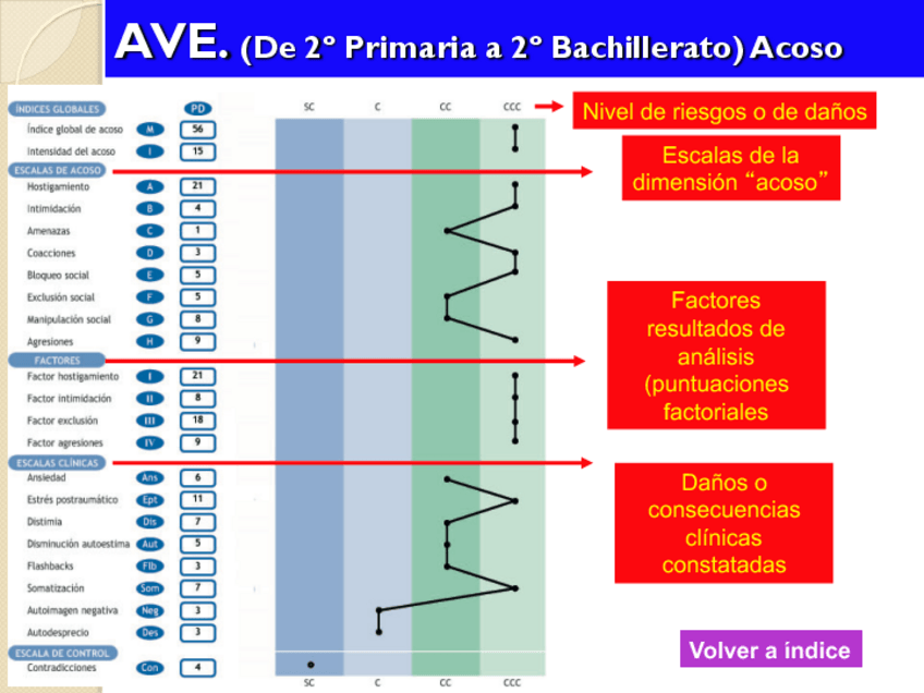Miniatura del documento TODOS-LOS-TEMAS-TECNICAS-321.pdf