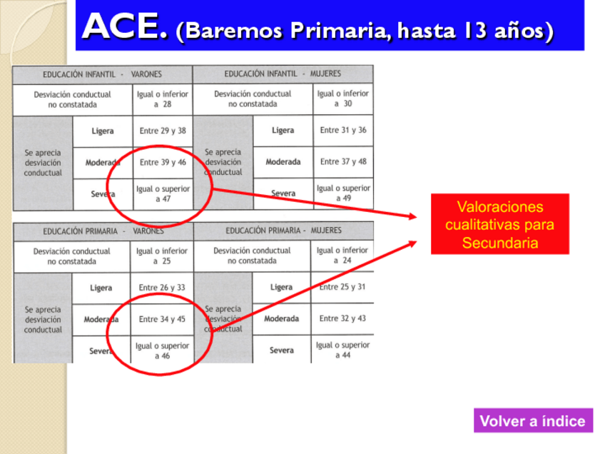 Miniatura del documento TODOS-LOS-TEMAS-TECNICAS-323.pdf