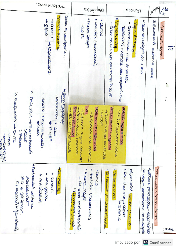 Miniatura del documento 2.5.pdf