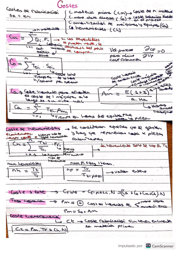 Miniatura del documento Formulas-costes.pdf