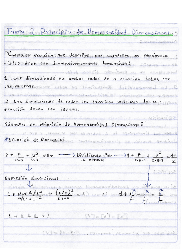 Miniatura del documento Tarea-2.pdf