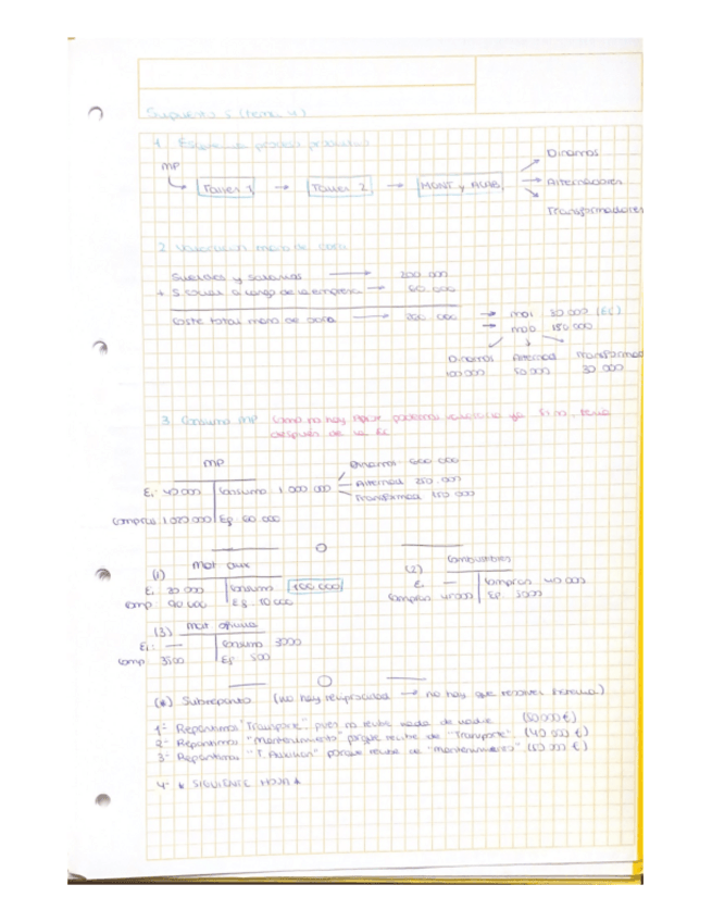 Miniatura del documento Tema-4.-Parte-2.pdf