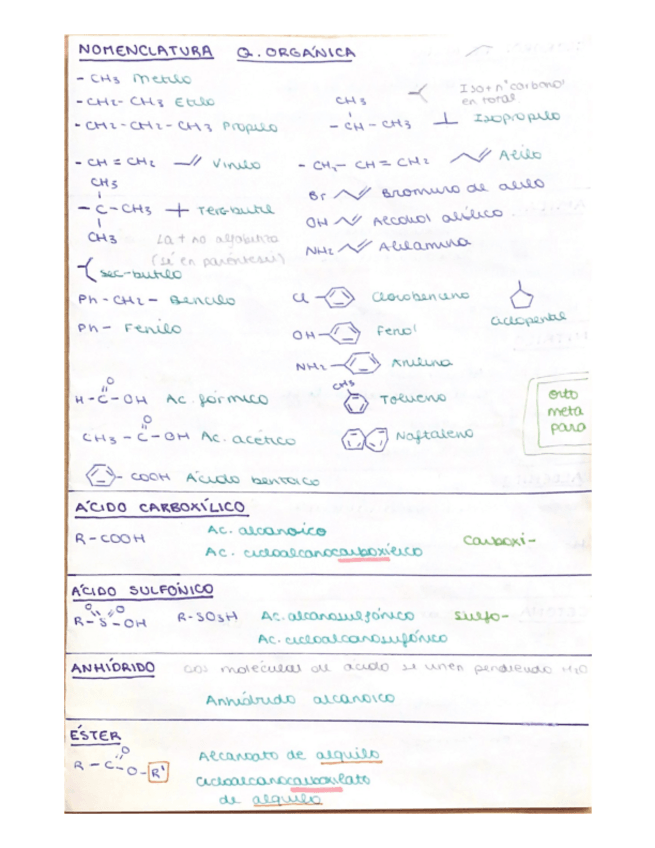 Miniatura del documento Quimica-Organica-I-Nomenclatura-y-Temas-123.pdf