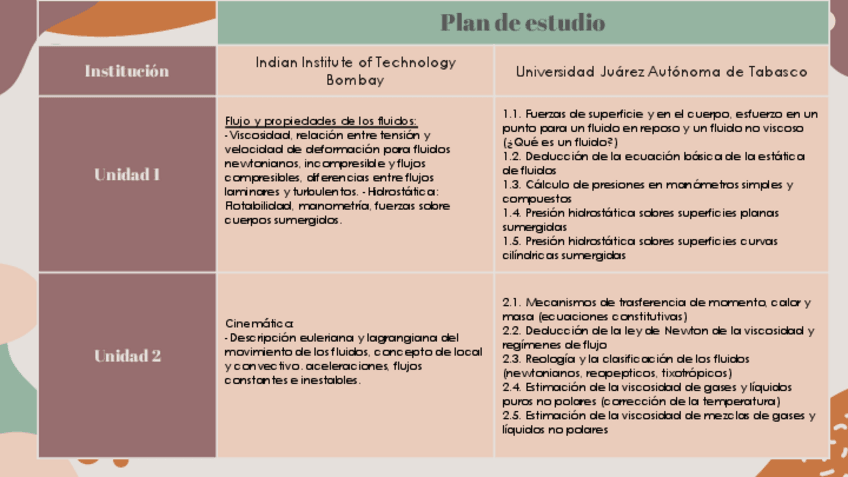 Miniatura del documento Diapositiva-mecanica-2.pdf