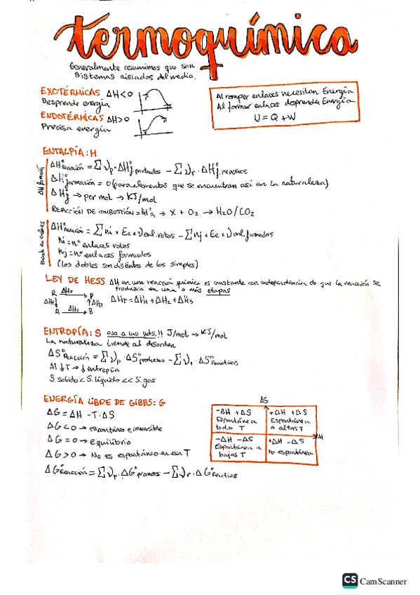 Miniatura del documento Apuntes-termoquimica.pdf