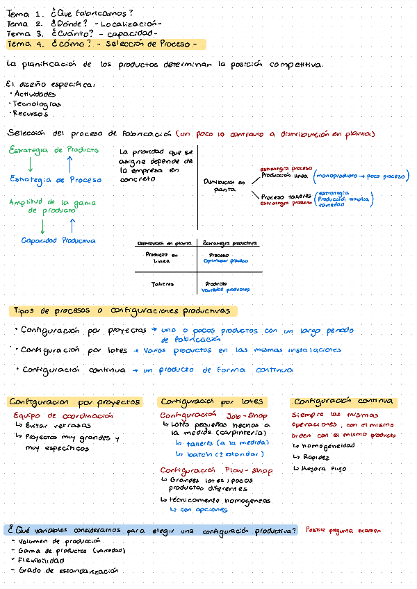 Miniatura del documento Tema-4-Seleccion-de-Procesos.pdf