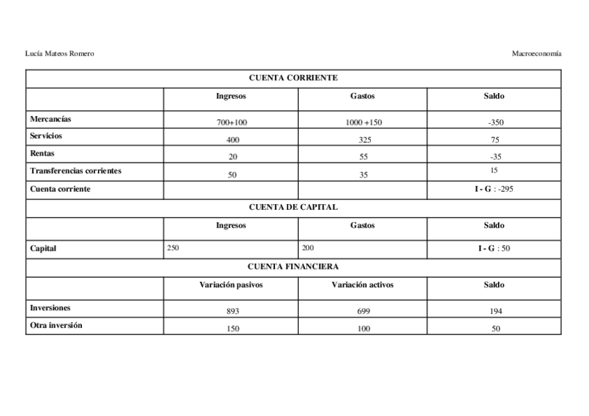 Miniatura del documento Ejemplo.docx