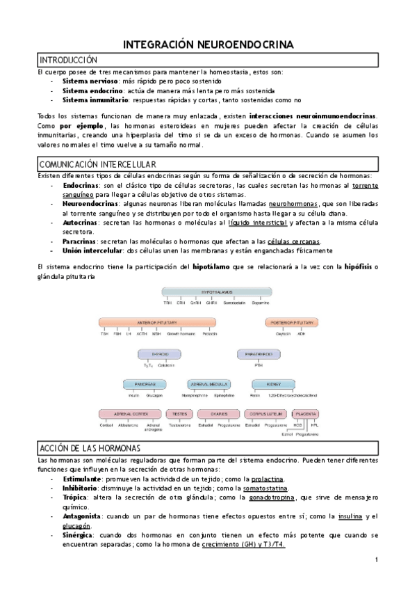 Miniatura del documento T.5-INTEGRACION-NEUROENDOCRINA.pdf
