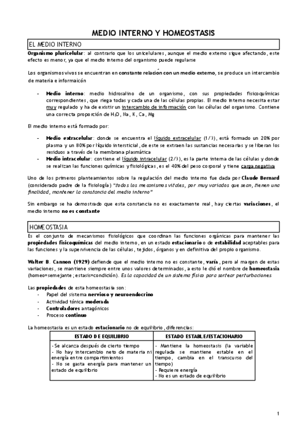 Miniatura del documento T.1-MEDIO-INTERNO-Y-HOMEOSTASIS.pdf