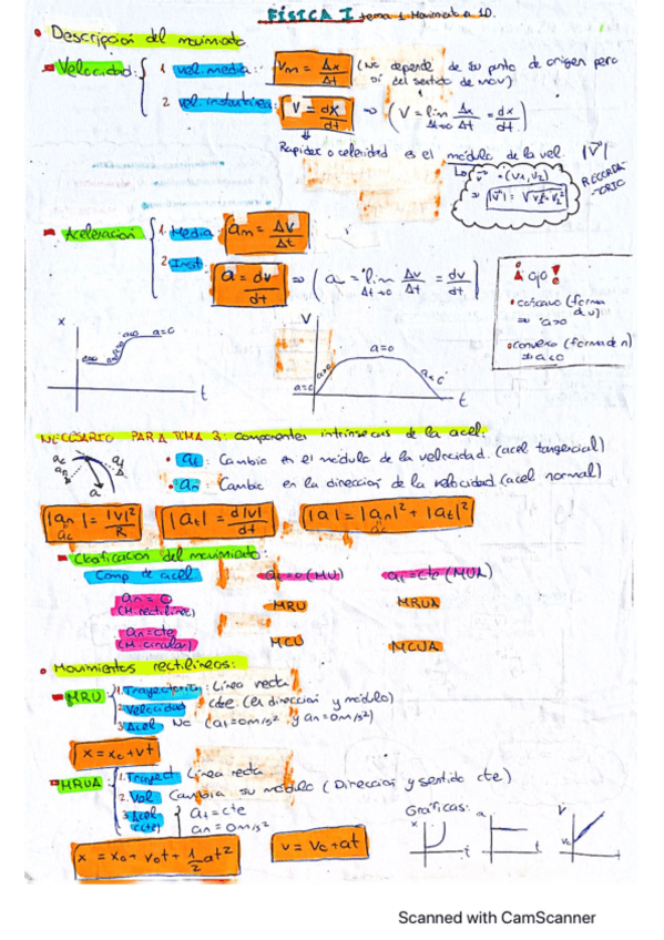 Miniatura del documento TODO-FISICA-I.pdf