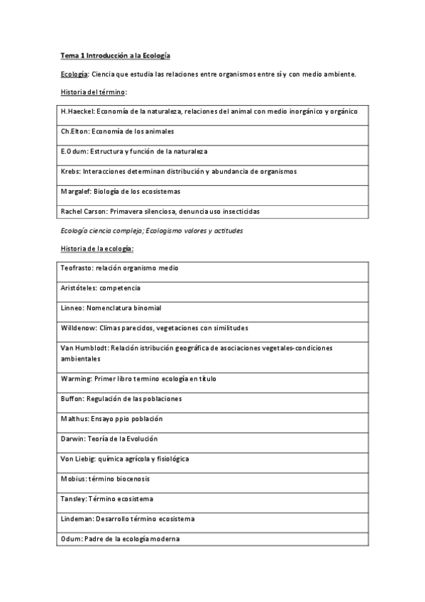 Miniatura del documento ESQUEMA-ECO-I.pdf