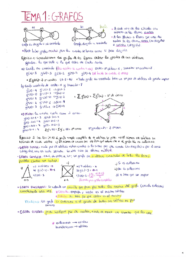 Miniatura del documento TEMARIO-COMPLETO-Y-EXAMENES-RESUELTOS.pdf