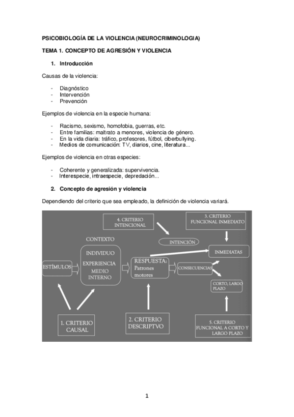 Miniatura del documento apuntes-psicobiologia-de-la-violencia.pdf