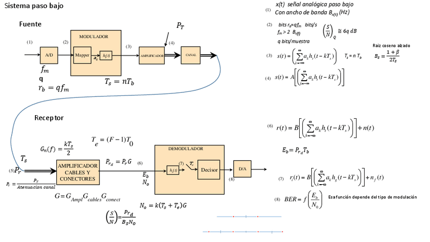 Miniatura del documento Resumen2-1.pdf
