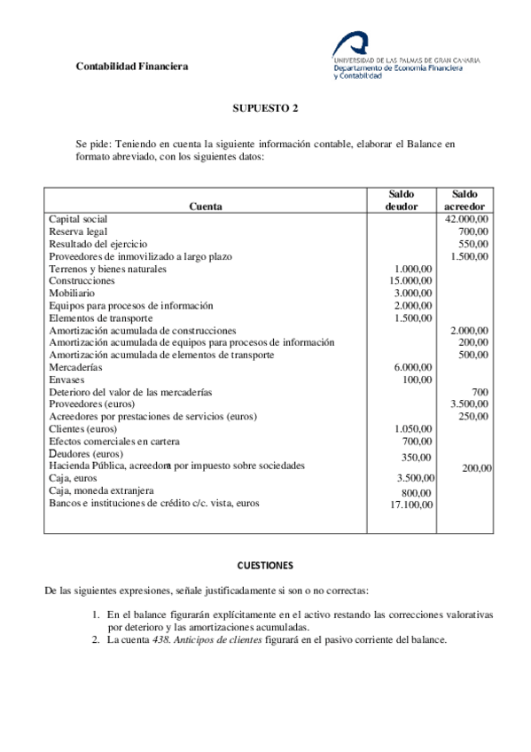 Miniatura del documento Supuesto-2-enunciado-curso-21-22.pdf