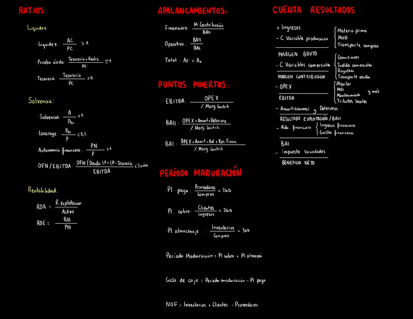 Miniatura del documento Resumen-General.pdf