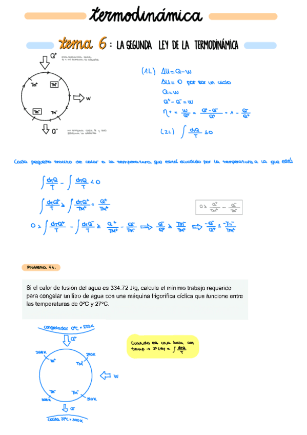 Miniatura del documento Tema-6-Y-7-Termo.pdf