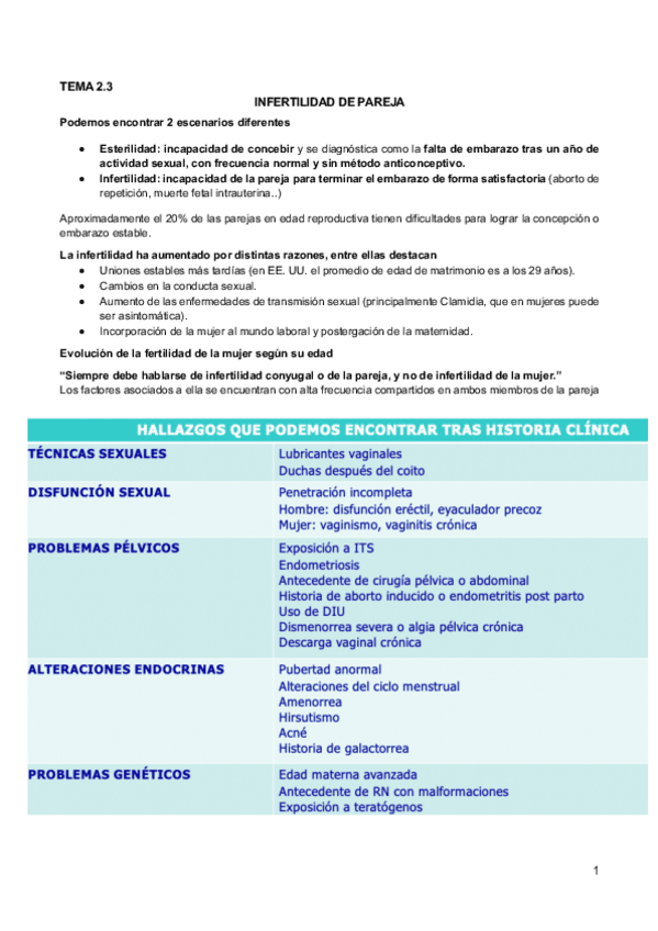 Miniatura del documento 2.3 Infertilidad pareja.pdf
