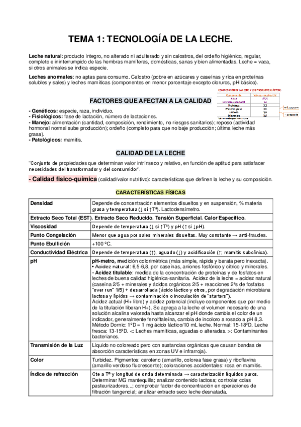 Miniatura del documento tema-1-leche.pdf