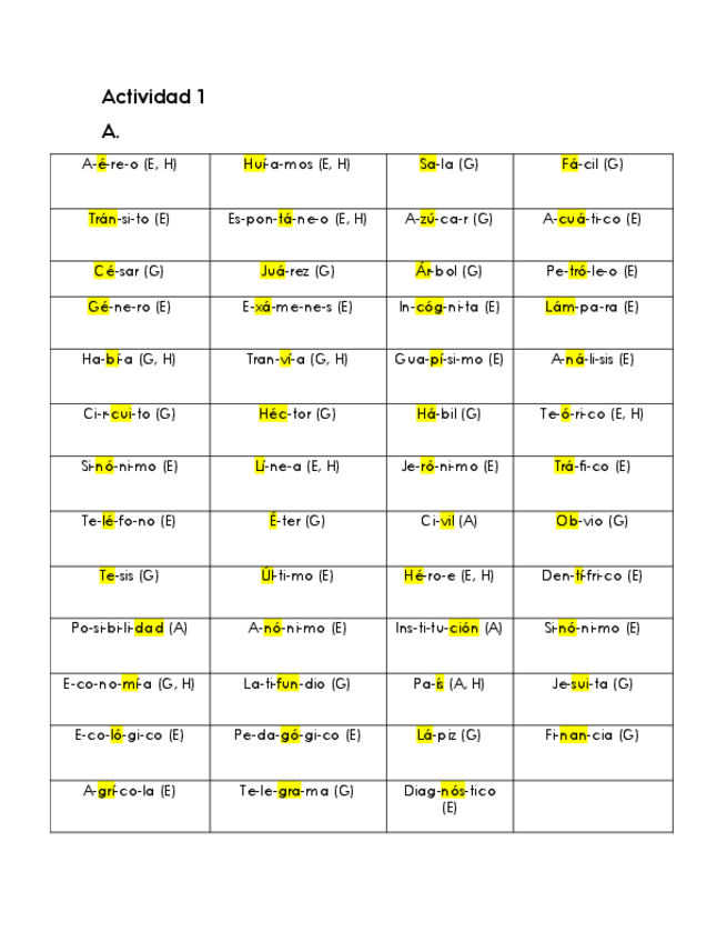 Miniatura del documento Tarea3.pdf