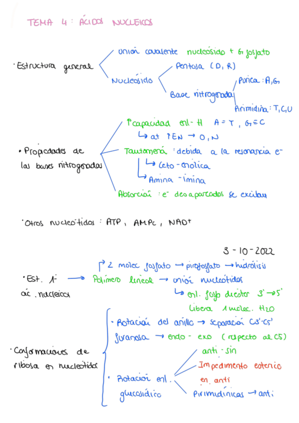 Miniatura del documento Apuntes-T4.pdf
