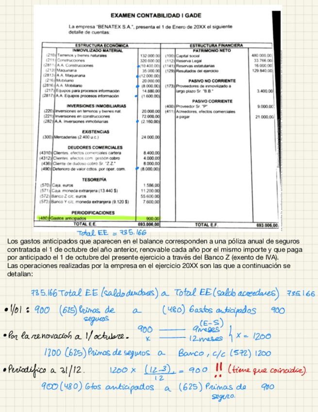 Miniatura del documento examen CONTABILIDAD RESUELTO REPASO.pdf
