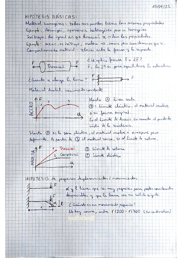 Miniatura del documento Leyes-de-Esfuerzos.pdf