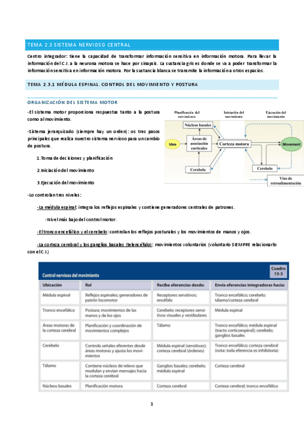 Miniatura del documento tema-2.3-F.pdf
