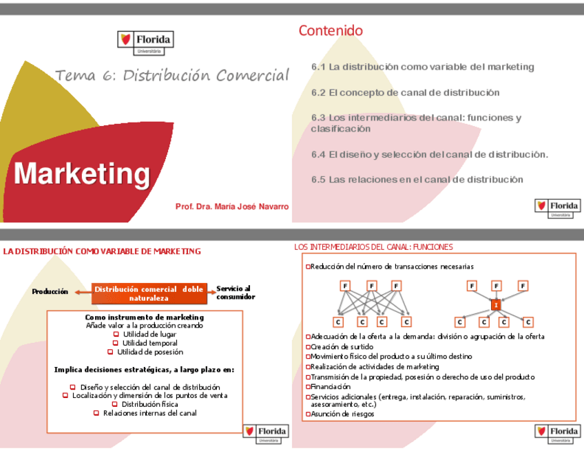 Miniatura del documento tema-6.pdf