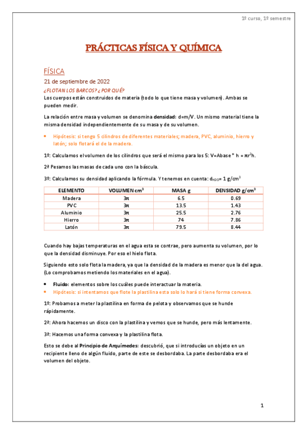 Miniatura del documento PRACTICAS-FISICA-Y-QUIMICA.pdf