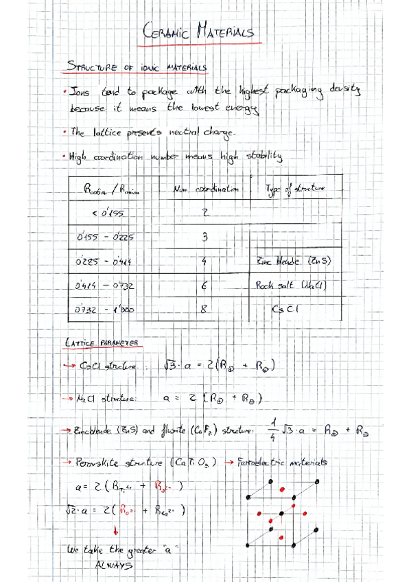 Miniatura del documento Ceramic-Materials.pdf