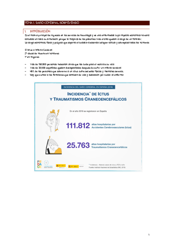 Miniatura del documento Intervencion-logopedica-en-el-danos-cerebral-sobrevenido.pdf