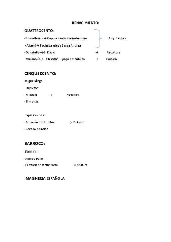 Miniatura del documento ESQUEMA-OBRAS-HISTORIA-DEL-ARTE.pdf