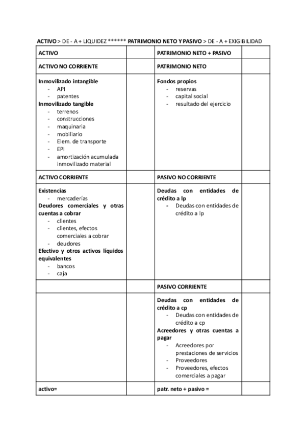 Miniatura del documento PLANTILLAS-contabilidad-Documentos-de-Google.pdf