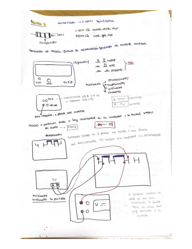 Miniatura del documento Fisica-practicas-resumen.pdf