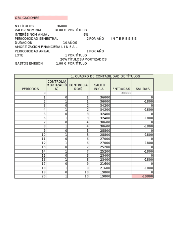Miniatura del documento BOQUERON.xlsx