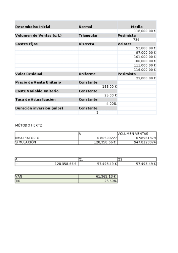 Miniatura del documento HERTZ-BARBIESPESA.xlsx