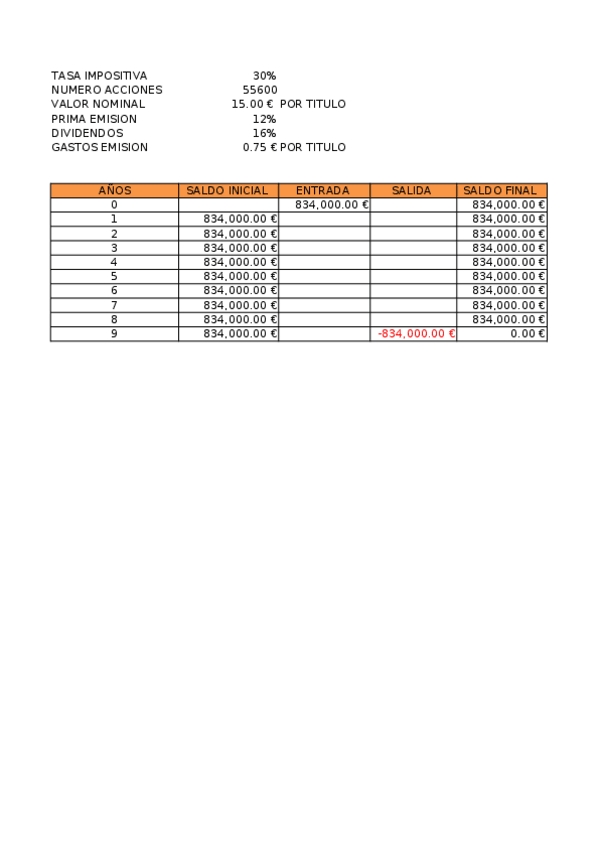 Miniatura del documento COMENSA.xlsx
