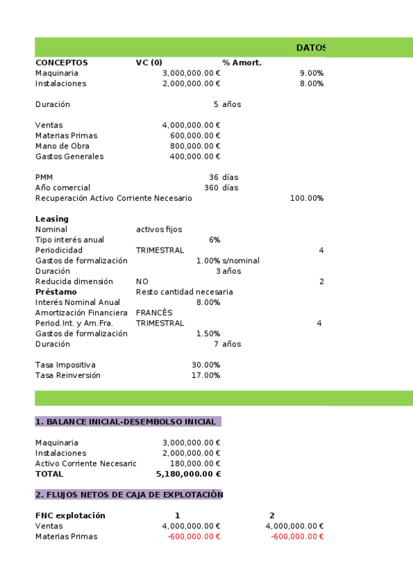 Miniatura del documento CHICKPEA.xlsx