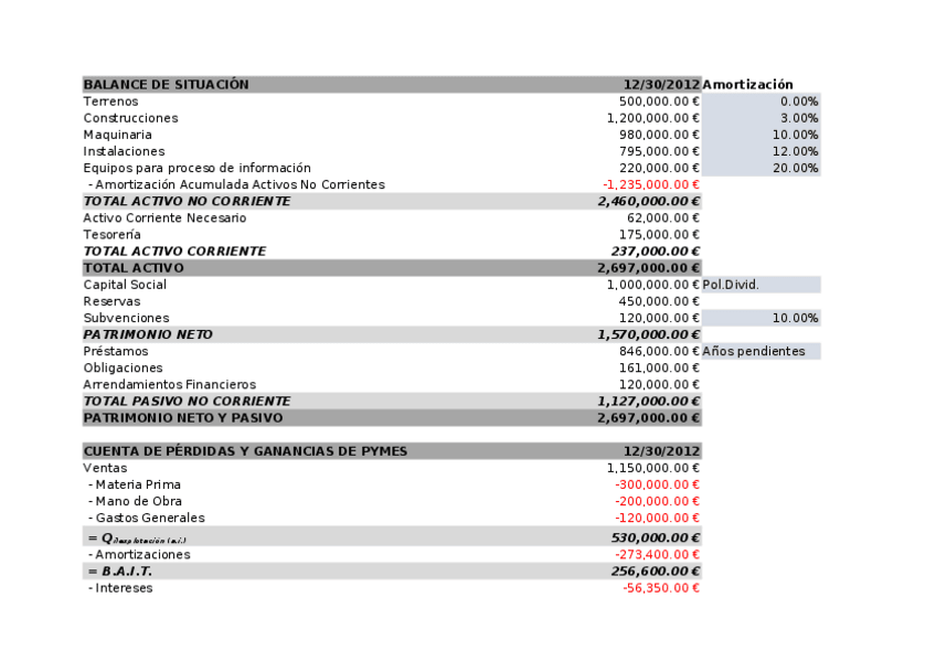 Miniatura del documento USARSA.xlsx