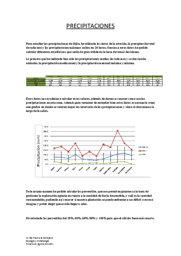 Miniatura del documento PRECIPITACIONES.pdf