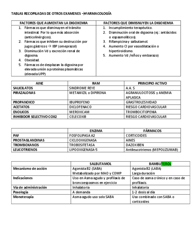 Miniatura del documento TABLAS-E-IMAGENES-IMP.pdf