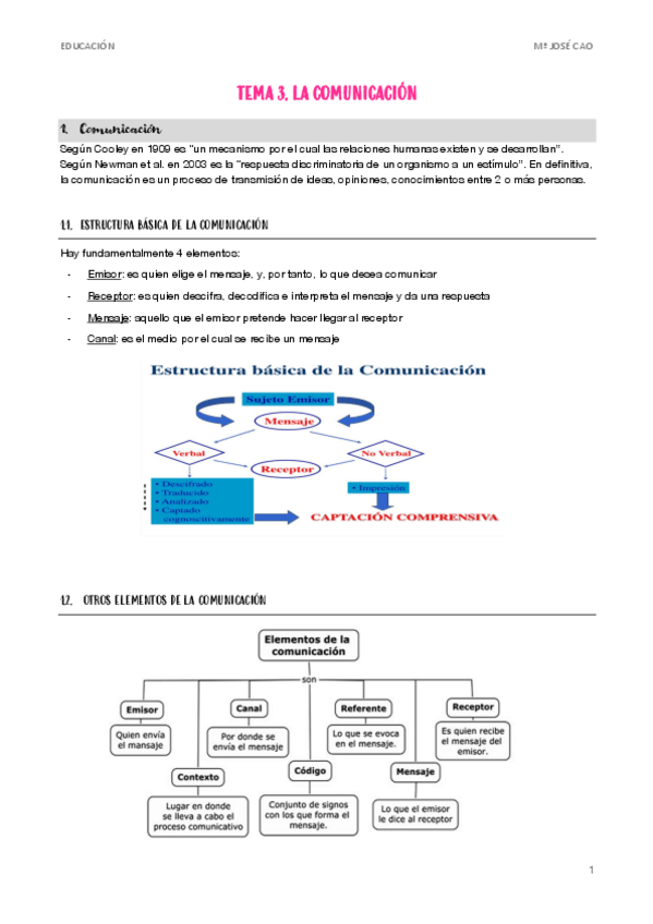 Miniatura del documento 3.-LA-COMUNICACION.pdf