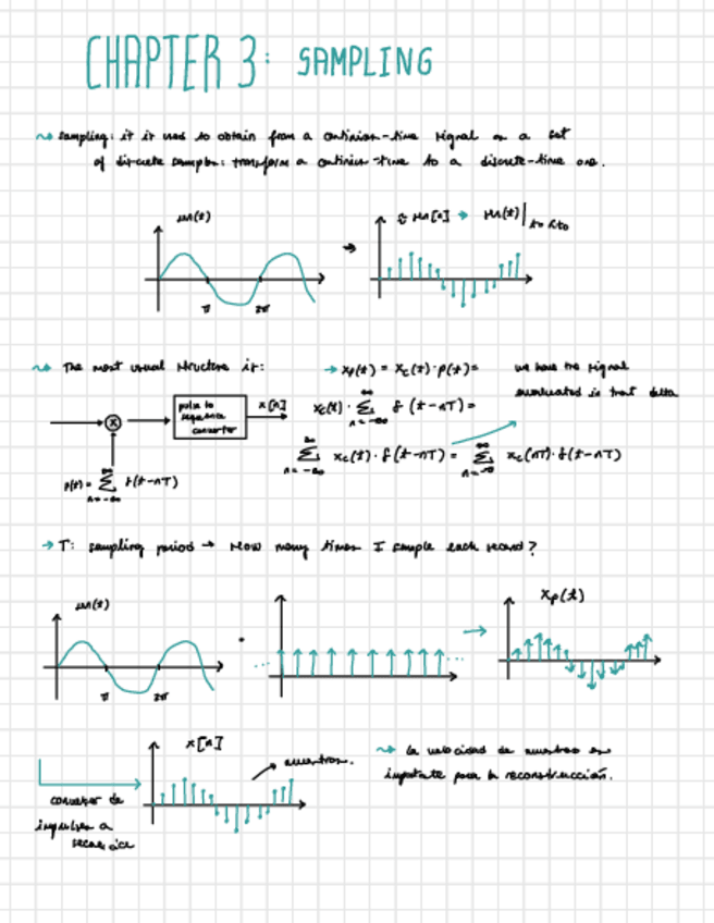 Miniatura del documento Chapters-3-And-4-Sampling-And-Ztransform.pdf
