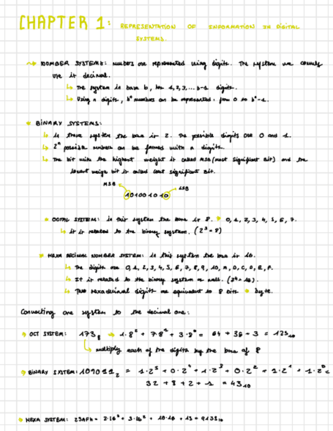 Miniatura del documento Chapter-1-Representation-Of-Information-In-Digital-Systems.pdf