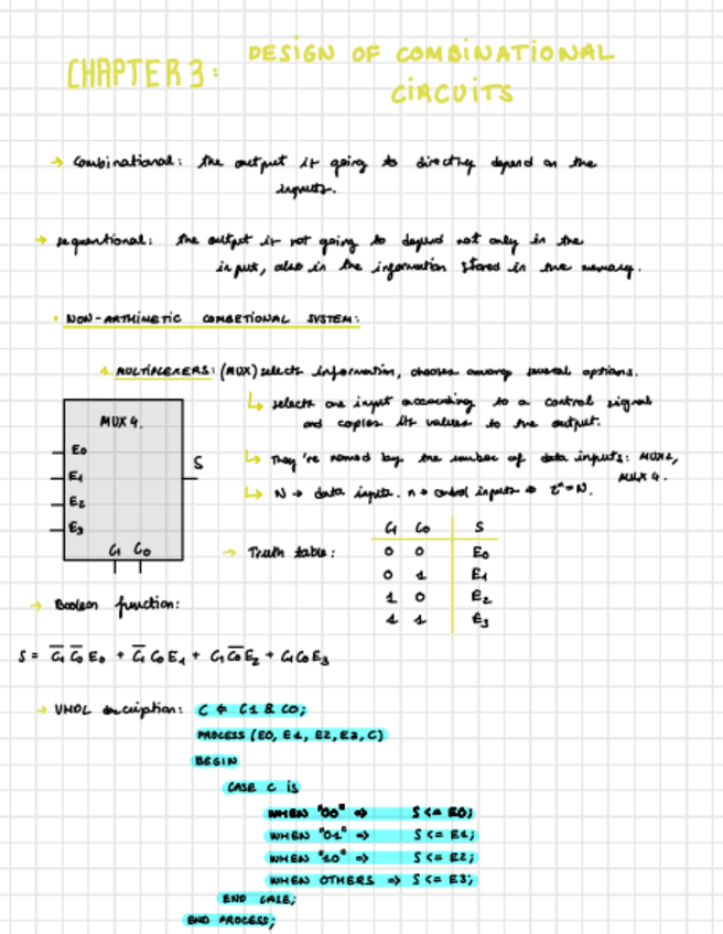 Miniatura del documento Chapter-3-Design-Of-Combinational-Circuits.pdf