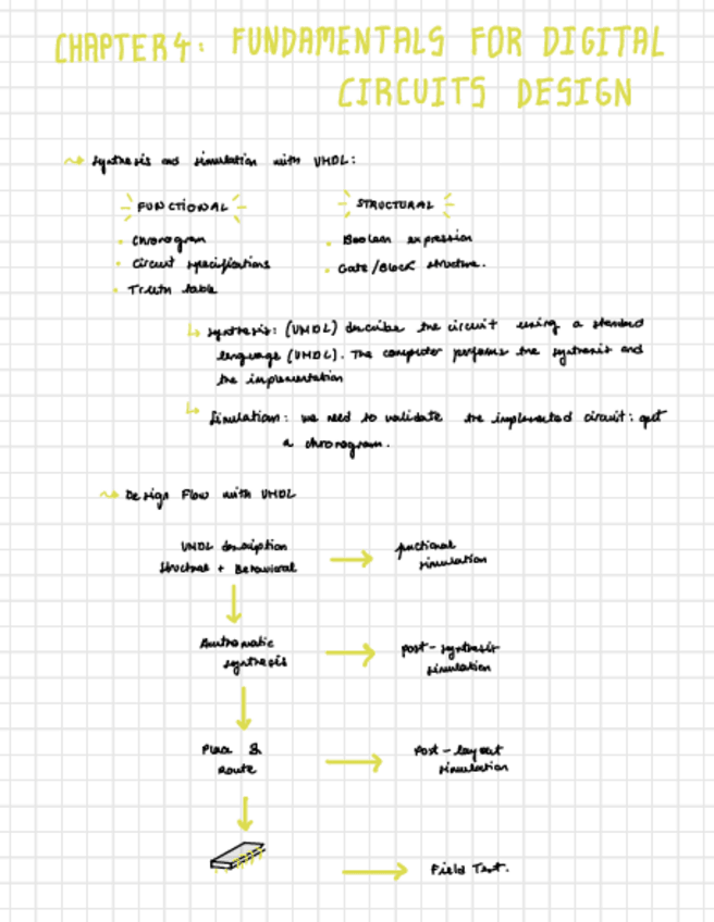 Miniatura del documento Chapter-4.pdf